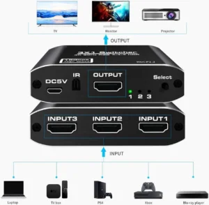 4k Three Way Hdmi Switcher 03