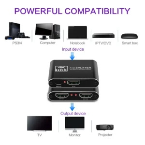 HDMI Splitter